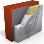 Мокрый фасада